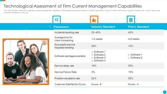 Upgrading_Total_Project_Safety_IT_Technological_Assessment_Of_Firm_Current_Management_Inspiration_PDF_Slide_1.jpg