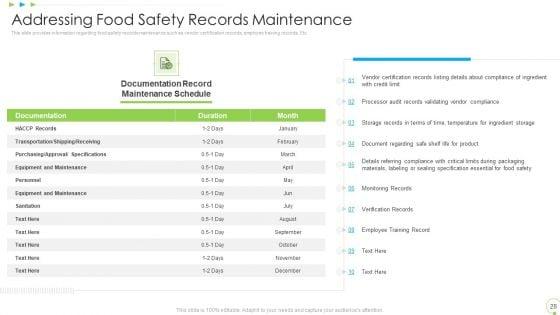 Uplift_Food_Production_Company_Quality_Standards_Ppt_PowerPoint_Presentation_Complete_Deck_With_Slides_Slide_28.jpg
