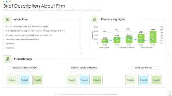 Uplift_Food_Production_Company_Quality_Standards_Ppt_PowerPoint_Presentation_Complete_Deck_With_Slides_Slide_5.jpg