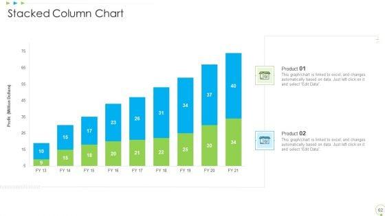 Uplift_Food_Production_Company_Quality_Standards_Ppt_PowerPoint_Presentation_Complete_Deck_With_Slides_Slide_62.jpg
