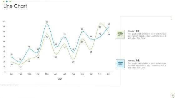 Uplift_Food_Production_Company_Quality_Standards_Ppt_PowerPoint_Presentation_Complete_Deck_With_Slides_Slide_63.jpg
