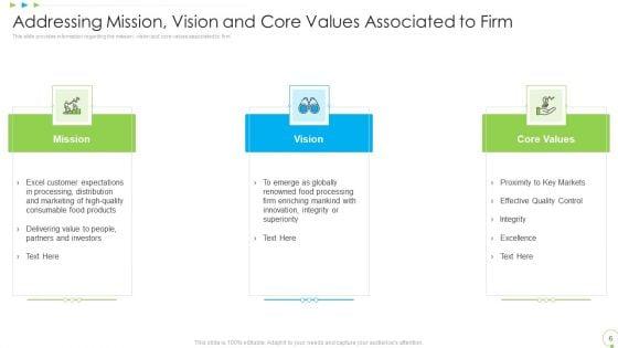 Uplift_Food_Production_Company_Quality_Standards_Ppt_PowerPoint_Presentation_Complete_Deck_With_Slides_Slide_6.jpg