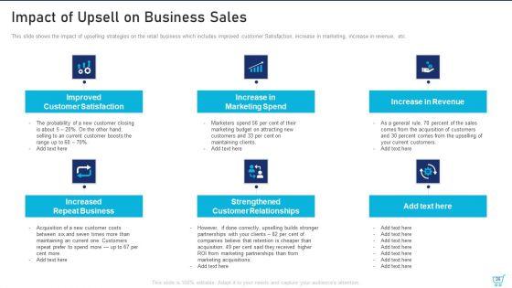 Upselling_Methods_For_Your_Retail_Business_Ppt_PowerPoint_Presentation_Complete_Deck_With_Slides_Slide_26.jpg