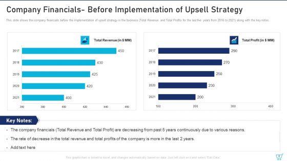 Upselling_Methods_For_Your_Retail_Business_Ppt_PowerPoint_Presentation_Complete_Deck_With_Slides_Slide_6.jpg