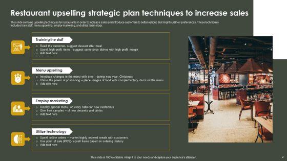 Upselling_Strategic_Plan_Ppt_PowerPoint_Presentation_Complete_Deck_With_Slides_Slide_2.jpg