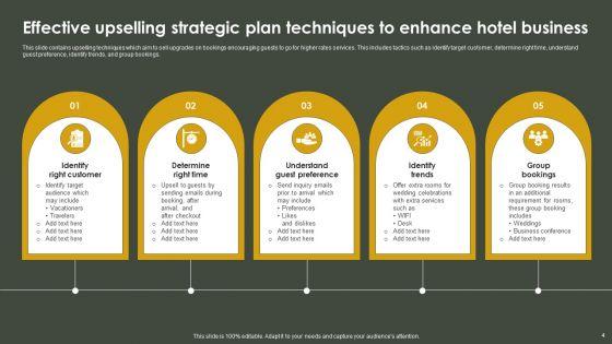 Upselling_Strategic_Plan_Ppt_PowerPoint_Presentation_Complete_Deck_With_Slides_Slide_4.jpg