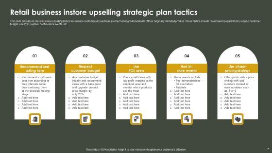Upselling_Strategic_Plan_Ppt_PowerPoint_Presentation_Complete_Deck_With_Slides_Slide_7.jpg