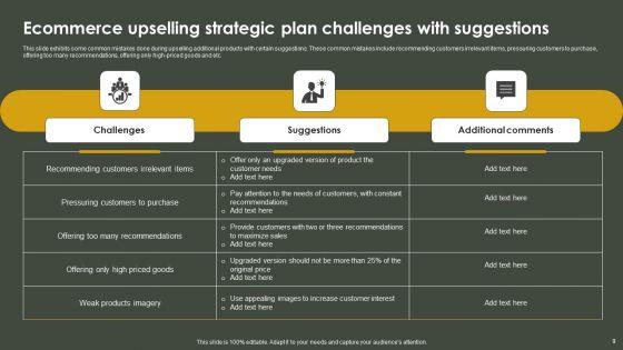 Upselling_Strategic_Plan_Ppt_PowerPoint_Presentation_Complete_Deck_With_Slides_Slide_9.jpg