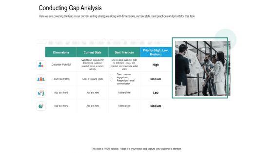 Upselling_Strategies_For_Business_Conducting_Gap_Analysis_Ppt_Summary_Format_Ideas_PDF_Slide_1.jpg