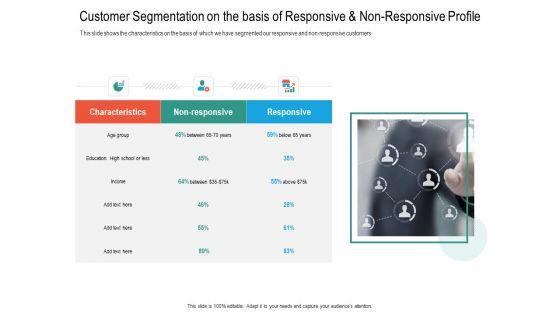 Upselling_Strategies_For_Business_Customer_Segmentation_On_The_Basis_Of_Responsive_And_Non_Responsive_Profile_Pictures_PDF_Slide_1.jpg