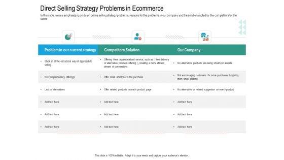 Upselling_Strategies_For_Business_Direct_Selling_Strategy_Problems_In_Ecommerce_Structure_PDF_Slide_1.jpg