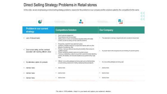 Upselling_Strategies_For_Business_Direct_Selling_Strategy_Problems_In_Retail_Stores_Clipart_PDF_Slide_1.jpg