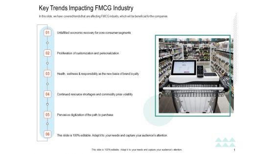 Upselling_Strategies_For_Business_Key_Trends_Impacting_FMCG_Industry_Download_PDF_Slide_1.jpg
