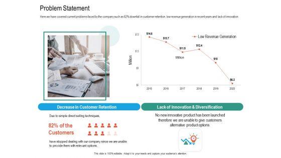 Upselling_Strategies_For_Business_Problem_Statement_Ppt_Show_Slides_PDF_Slide_1.jpg