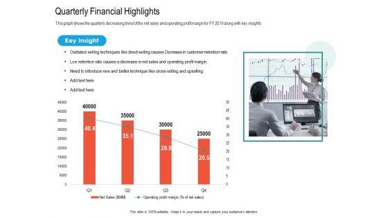 Upselling_Strategies_For_Business_Quarterly_Financial_Highlights_Ppt_Icon_Vector_PDF_Slide_1.jpg