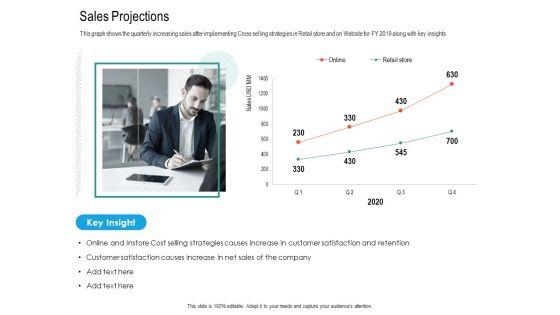 Upselling_Strategies_For_Business_Sales_Projections_Template_PDF_Slide_1.jpg