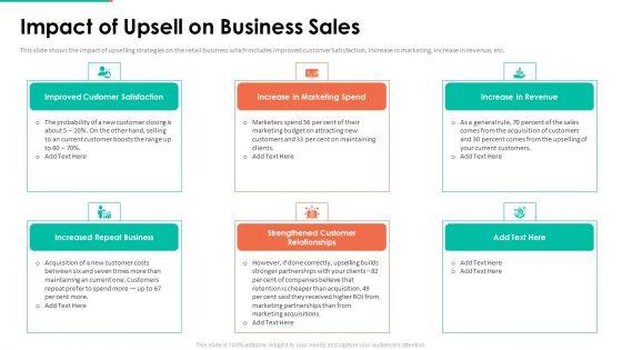 Upselling_Technique_Additional_Product_Impact_Of_Upsell_On_Business_Sales_Guidelines_PDF_Slide_1.jpg