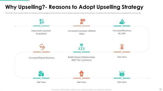 Upselling_Technique_For_Additional_Product_Or_Service_Sale_To_Existing_Customer_Ppt_PowerPoint_Presentation_Complete_Deck_With_Slides_Slide_13.jpg