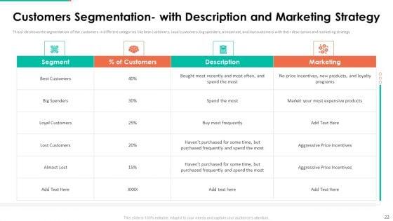 Upselling_Technique_For_Additional_Product_Or_Service_Sale_To_Existing_Customer_Ppt_PowerPoint_Presentation_Complete_Deck_With_Slides_Slide_22.jpg