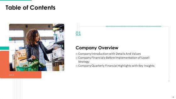 Upselling_Technique_For_Additional_Product_Or_Service_Sale_To_Existing_Customer_Ppt_PowerPoint_Presentation_Complete_Deck_With_Slides_Slide_4.jpg