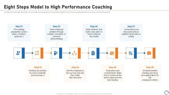 Upskill_Training_For_Employee_Performance_Improvement_Eight_Steps_Model_To_High_Performance_Coaching_Elements_PDF_Slide_1.jpg