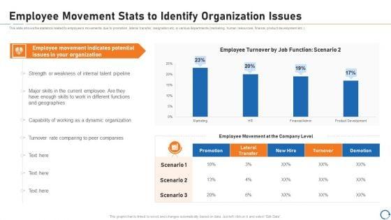 Upskill_Training_For_Employee_Performance_Improvement_Employee_Movement_Stats_To_Identify_Organization_Issues_Graphics_PDF_Slide_1.jpg