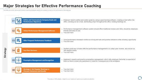 Upskill_Training_For_Employee_Performance_Improvement_Major_Strategies_For_Effective_Performance_Coaching_Pictures_PDF_Slide_1.jpg
