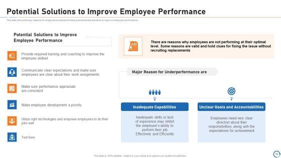 Upskill_Training_For_Employee_Performance_Improvement_Ppt_PowerPoint_Presentation_Complete_Deck_With_Slides_Slide_10.jpg