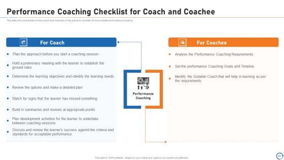 Upskill_Training_For_Employee_Performance_Improvement_Ppt_PowerPoint_Presentation_Complete_Deck_With_Slides_Slide_21.jpg