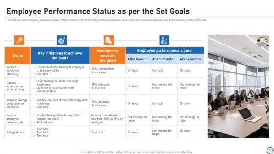 Upskill_Training_For_Employee_Performance_Improvement_Ppt_PowerPoint_Presentation_Complete_Deck_With_Slides_Slide_23.jpg