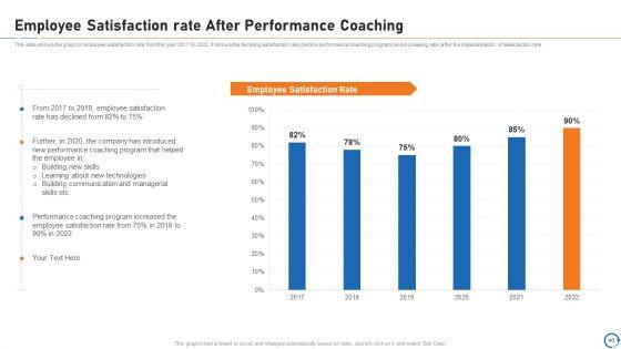 Upskill_Training_For_Employee_Performance_Improvement_Ppt_PowerPoint_Presentation_Complete_Deck_With_Slides_Slide_40.jpg