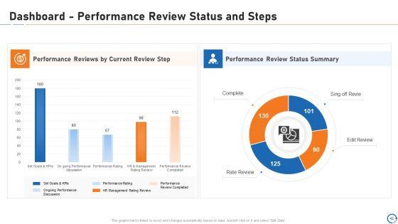 Upskill_Training_For_Employee_Performance_Improvement_Ppt_PowerPoint_Presentation_Complete_Deck_With_Slides_Slide_42.jpg