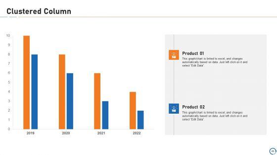Upskill_Training_For_Employee_Performance_Improvement_Ppt_PowerPoint_Presentation_Complete_Deck_With_Slides_Slide_49.jpg