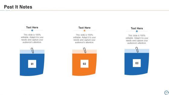 Upskill_Training_For_Employee_Performance_Improvement_Ppt_PowerPoint_Presentation_Complete_Deck_With_Slides_Slide_53.jpg