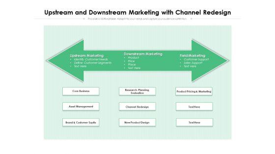 Upstream_And_Downstream_Marketing_With_Channel_Redesign_Ppt_PowerPoint_Presentation_Styles_Examples_PDF_Slide_1.jpg