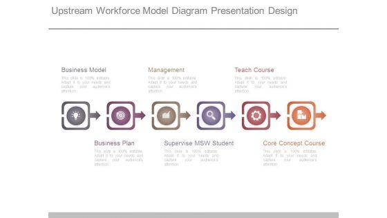 Upstream_Workforce_Model_Diagram_Presentation_Design_1.jpg