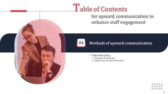 Upward_Communication_To_Enhance_Staff_Engagement_Ppt_PowerPoint_Presentation_Complete_Deck_With_Slides_Slide_20.jpg