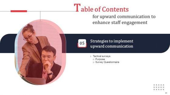 Upward_Communication_To_Enhance_Staff_Engagement_Ppt_PowerPoint_Presentation_Complete_Deck_With_Slides_Slide_49.jpg