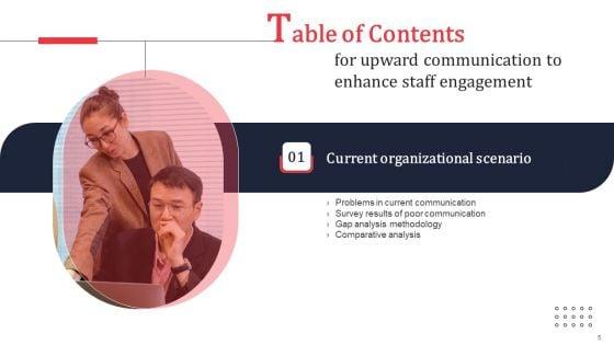 Upward_Communication_To_Enhance_Staff_Engagement_Ppt_PowerPoint_Presentation_Complete_Deck_With_Slides_Slide_5.jpg
