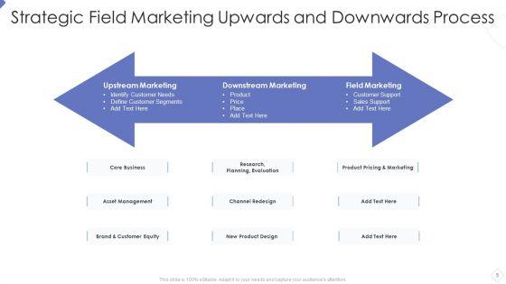 Upwards_And_Downwards_Ppt_PowerPoint_Presentation_Complete_Deck_With_Slides_Slide_5.jpg