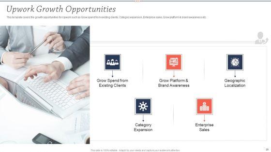 Upwork_Investor_Financing_Pitch_Deck_Ppt_PowerPoint_Presentation_Complete_Deck_With_Slides_Slide_20.jpg