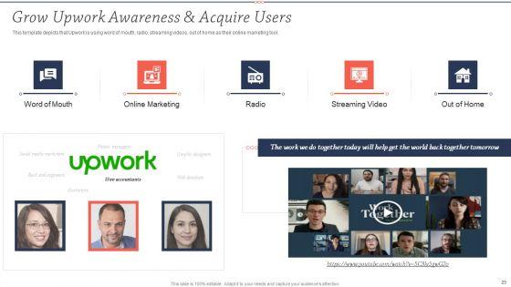 Upwork_Investor_Financing_Pitch_Deck_Ppt_PowerPoint_Presentation_Complete_Deck_With_Slides_Slide_23.jpg
