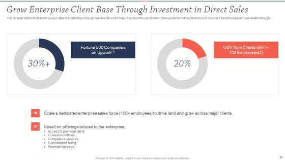 Upwork_Investor_Financing_Pitch_Deck_Ppt_PowerPoint_Presentation_Complete_Deck_With_Slides_Slide_26.jpg