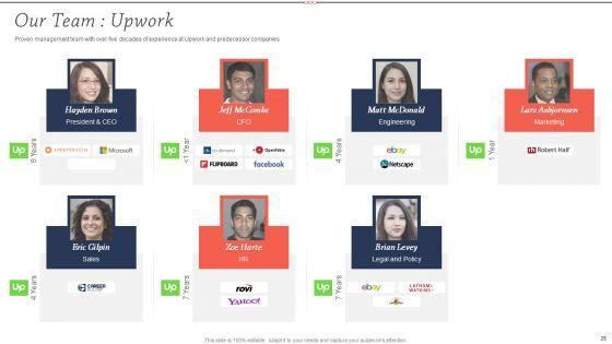Upwork_Investor_Financing_Pitch_Deck_Ppt_PowerPoint_Presentation_Complete_Deck_With_Slides_Slide_28.jpg
