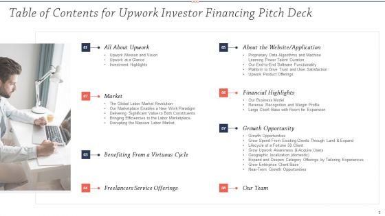 Upwork_Investor_Financing_Pitch_Deck_Ppt_PowerPoint_Presentation_Complete_Deck_With_Slides_Slide_2.jpg