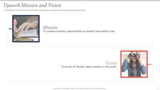 Upwork_Investor_Financing_Pitch_Deck_Ppt_PowerPoint_Presentation_Complete_Deck_With_Slides_Slide_3.jpg