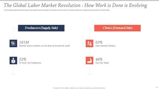Upwork_Investor_Financing_Pitch_Deck_Ppt_PowerPoint_Presentation_Complete_Deck_With_Slides_Slide_6.jpg