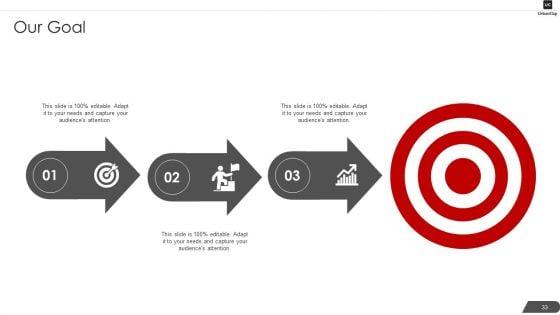 Urbanclap_Capital_Raising_Pitch_Deck_Ppt_PowerPoint_Presentation_Complete_Deck_With_Slides_Slide_33.jpg