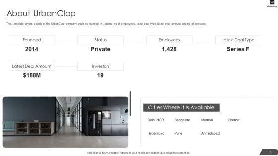 Urbanclap_Capital_Raising_Pitch_Deck_Ppt_PowerPoint_Presentation_Complete_Deck_With_Slides_Slide_3.jpg