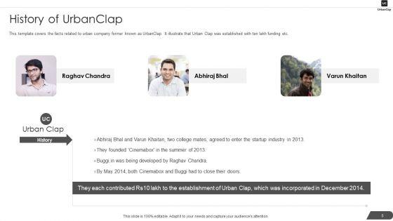 Urbanclap_Capital_Raising_Pitch_Deck_Ppt_PowerPoint_Presentation_Complete_Deck_With_Slides_Slide_5.jpg